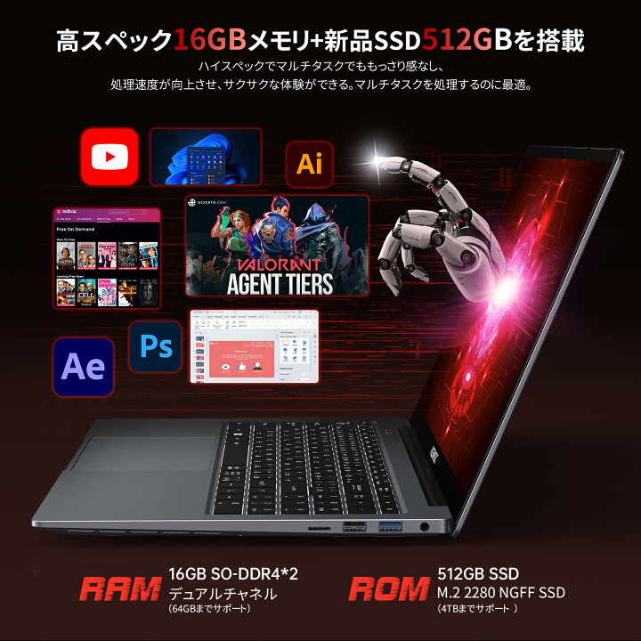 楽天市場】ACEMAGIC ノートパソコン 新品 AMD Ryzen 7 7730U 15.6 