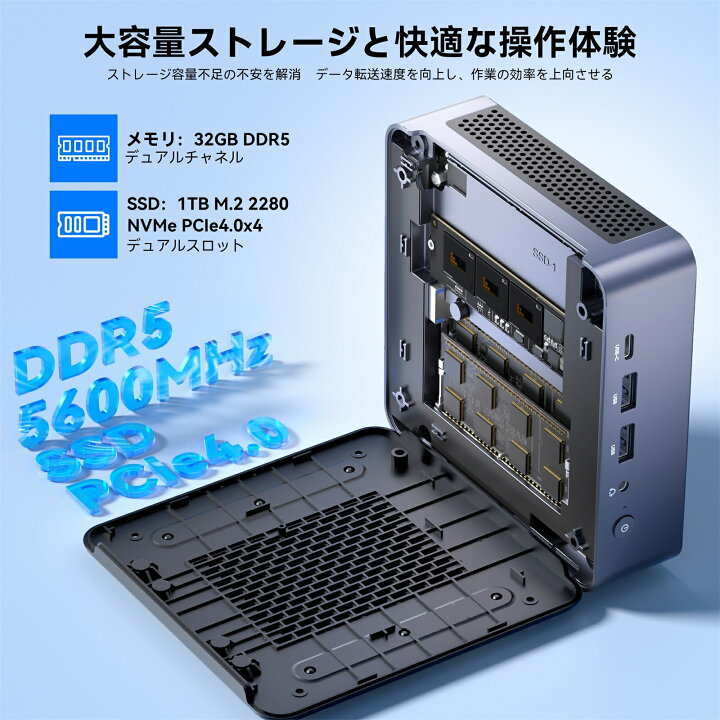 楽天市場】NiPoGi ミニpc Ryzen 7 8745HS mini pc 32GB DDR5-5600 1TB 