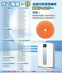 KNME043B4 ���� �t�B���^�[ �y2������z ������C����@�p MCK70V �����t�B���^�[ TCK70P MCK70T MCK70W MCZ70U MCZ70WACZ70U ACZ70W MCK70PKS MCK70RKS MCK70RN MCK70TKS MCK70UE5 MCK70WE7 MCK70WKS MCZ70WBK TCK70R 99A0509 ���Օi 2����