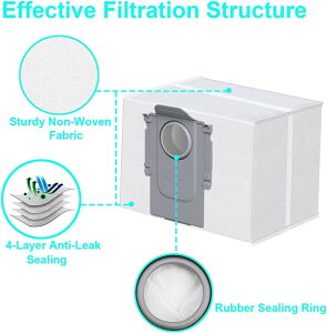 12 �����p�b�N ���{���b�N �p Roborock S8+ / S8 Pro Ultra / S7 MaxV Ultra / S7 Pro Ultra / Q7+ / Q7 Max+ / Q5+/ Q5 Pro+/ Q8 Max / Q8 Max+ / Q10V+/Q10P+/Q7T+/ Q7B+�Ή� �����S�~���W�h�b�N�p �g���̂� �݊����p�b�N �݊��i ��