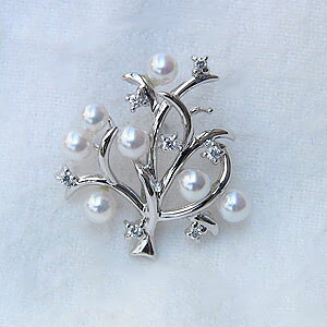 p[ u[` tH[} p[ {^ k18 zCgS[h su[` ys zCgn Eh` 3-3.5mm _Ch Y  lC v[g Mtg WG