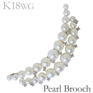 y|Cg10{zp[ u[` p[u[` tH[} u[` p[ y_gp J[u^  {^ _Ch k18zCgS[h fB[X AeB[N l