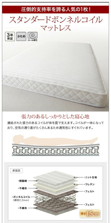 楽天市場】デザインボードベッド プレミアムボンネルコイルマットレス 