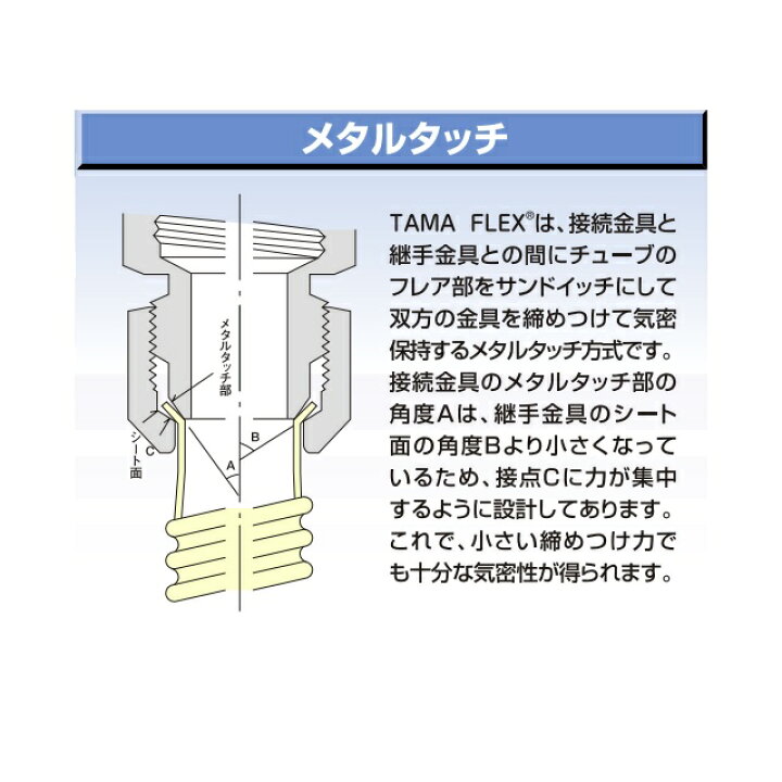 ☆タマフレックス TAMAFLEX LMA3W B500L 固定燃焼器具接続用金属フレキ 