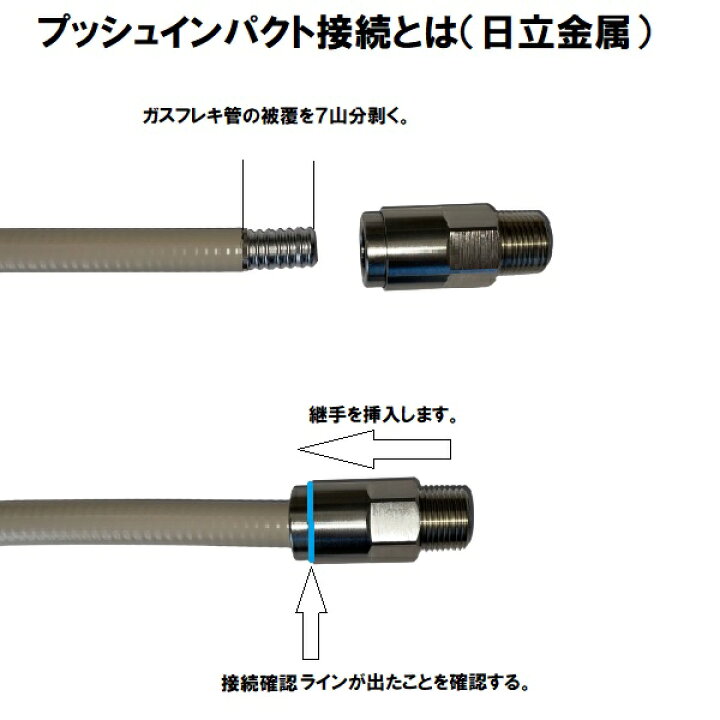 楽天市場】【都市ガス】片ネジソケット FIS20A×R1/2 （異径）ソ  