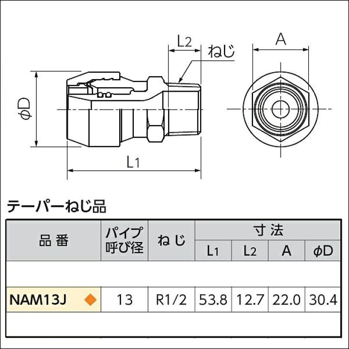 楽天市場】【在庫あり・ブリヂストン】NAM13J プッシュマスター オス 