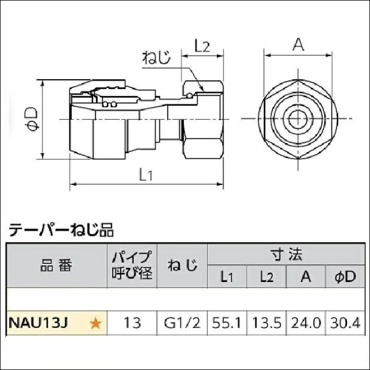 楽天市場】【ブリヂストン】NAU13J プッシュマスター ユニオンメス 
