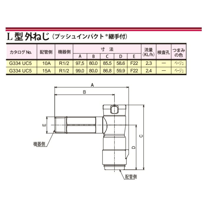 楽天市場】【都市ガス】G334UC5 15A 光陽産業 フレキULねじガス栓 
