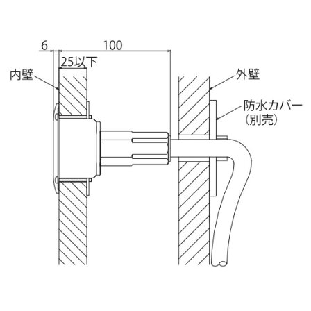 楽天市場 都市ガス 光陽産業 G878a5 07 10a 壁貫通 フレキガスコンセント ホワイトプレート同梱 シンキ