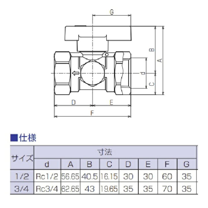 楽天市場】【光陽産業】GB73PZ-3/4 (20A）LPG 検査孔付 ボールねじガス 