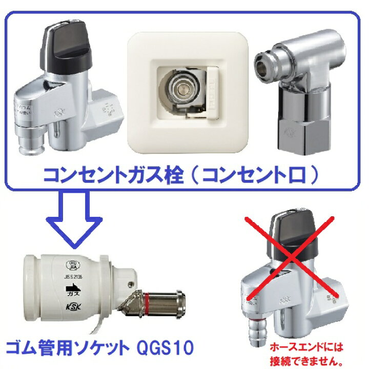 楽天市場】【都市ガス】QGS10 + 都市ガス0.5m ソフトコード ゴム管 