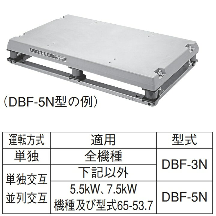 楽天市場】※本体セット買い用 荏原製作所 DBF-3N 防振架台高級型 