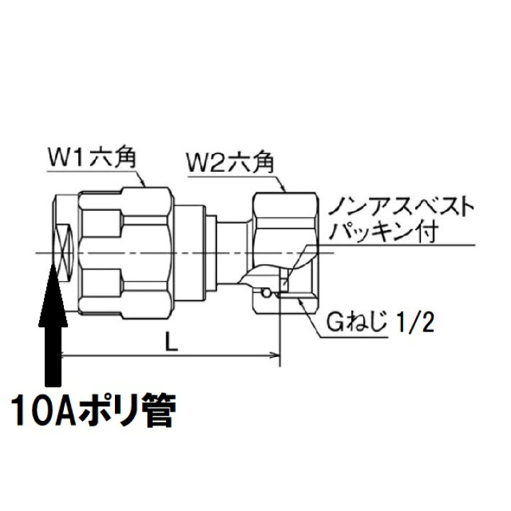 楽天市場】【オンダ】 WJ18-1310-S ダブルロックジョイント サイズ (G1 