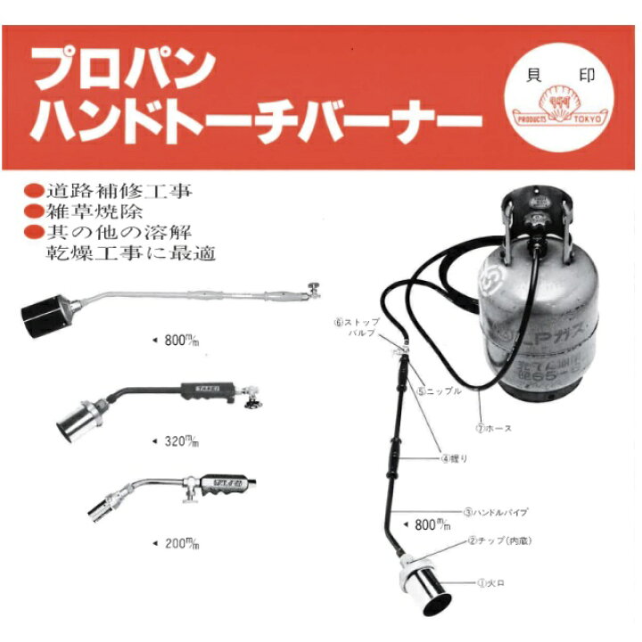 楽天市場】【武井バーナー】オプション部品 火口のみ プロパンハンド 