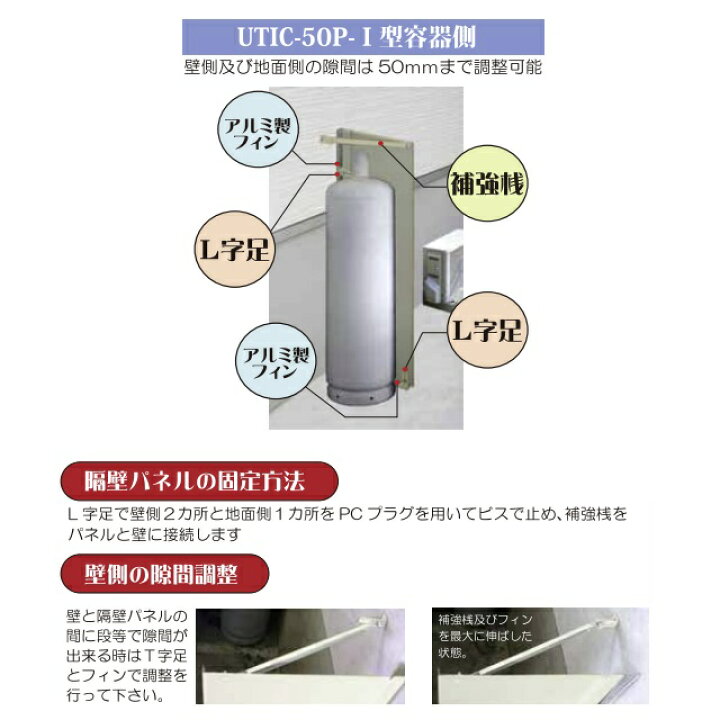 楽天市場】【高橋産業】隔壁パネル UTIC-50P-I フラットI型 50kg容器用 