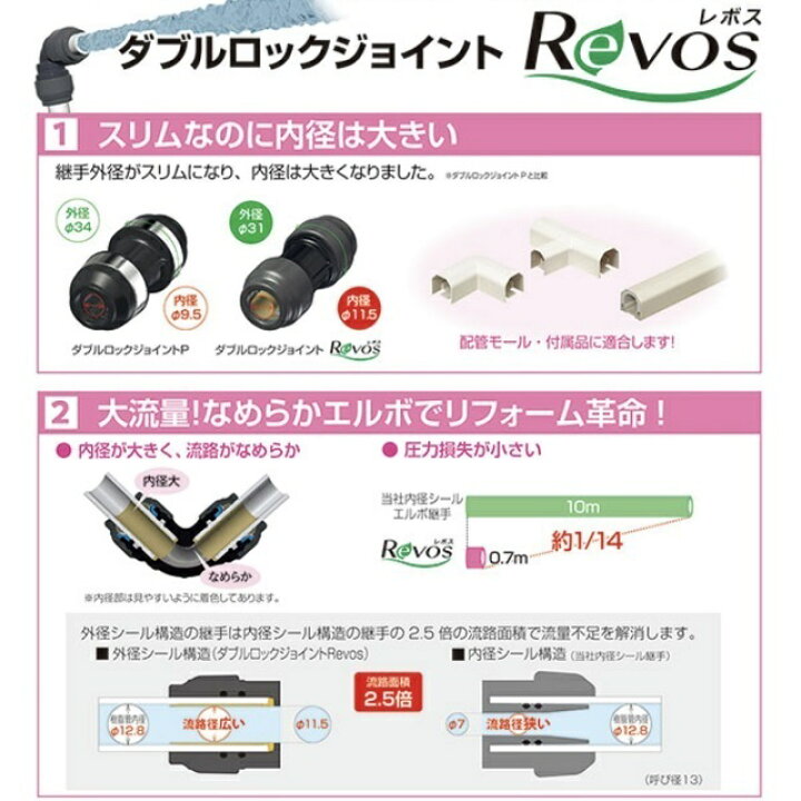 楽天市場】【Revos】RPL3A-16 レボス エルボ 「なめらかエルボ 