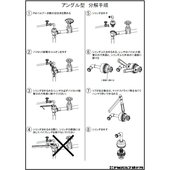楽天市場】【純正交換パーツ】FM-1 30mm 内部一式＋専用ガスケット FM1 