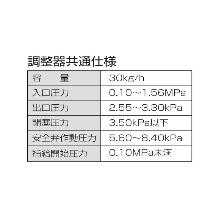 圧力開放内ふた 取っ手付 環境インフラシステム製品サイト