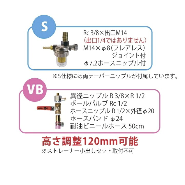 楽天市場】【ホクエイ・北海道】HT-100-S（ストレーナ仕様）ミニタンク 