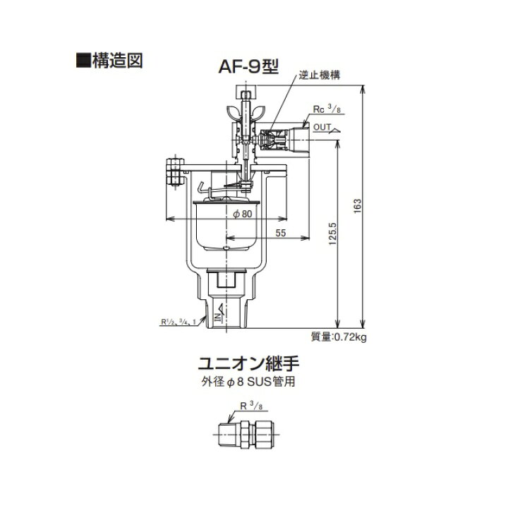 楽天市場】【当日～翌日出荷対応品】ベン AF9-D-20A（3/4）SUS空気抜弁 