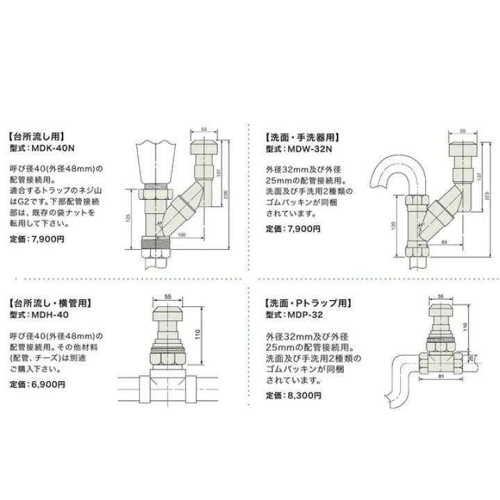 楽天市場】【森永エンジニアリング】MDW-32N ミニ ドルゴ 洗面用 通気 