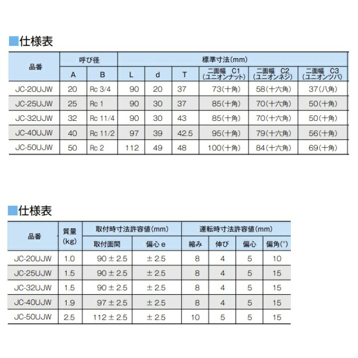☆クラシキ 倉敷化工 JM-40 マルチフレックスJM型◇耐薬品性、耐熱性に 