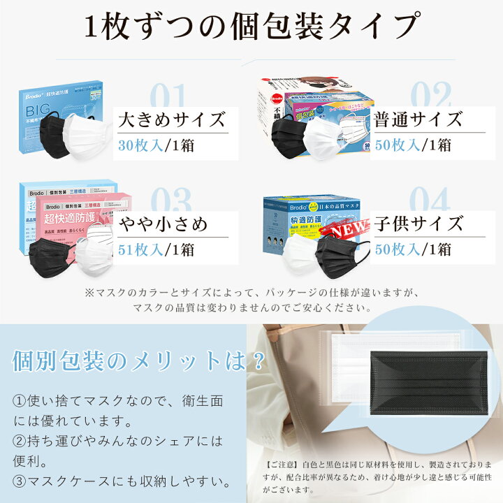 楽天市場】＼大量注文限定価格／【日本国内検品】マスク 不織布 個包装 