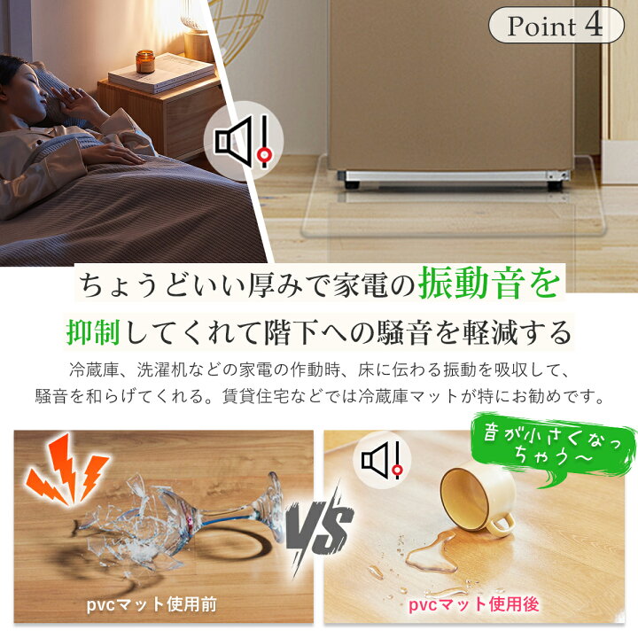 楽天市場】【楽天1位3冠】冷蔵庫 マット 透明 冷蔵庫下マット 下敷き 