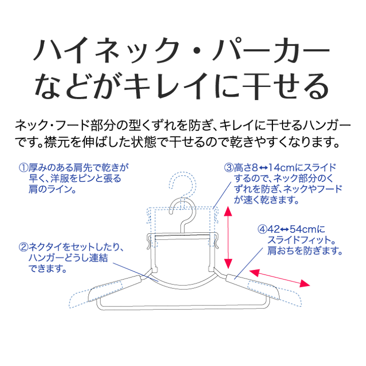 楽天市場】ハイネックハンガー【パーカー フード 乾く 洗濯