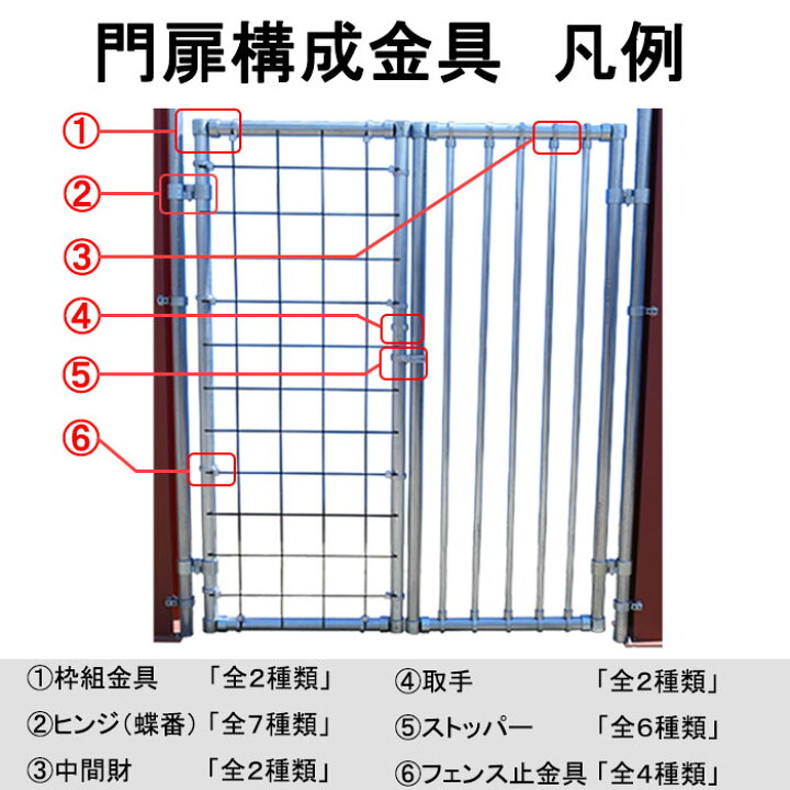 楽天市場】ヒンジ用の単管パイプジョイント クランプタイプ 用途別に 