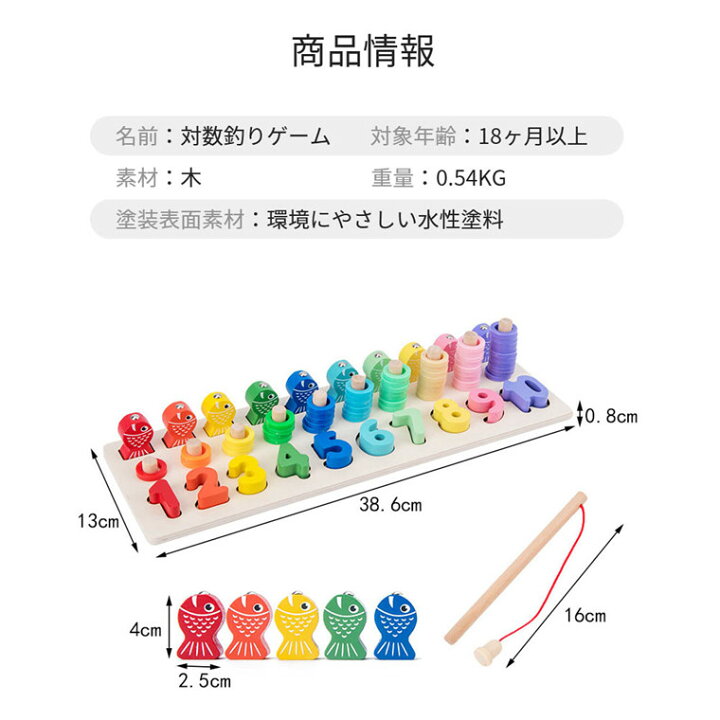 楽天市場 積み木 幼児 学習 釣りおもちゃ 魚釣り遊び 魚つり ゲーム 知育玩具 数字 パズル 型はめ 幼児 木製 1 10 おもちゃ パズル 数字 ゲーム 知育おもちゃ 学習玩具 ブロックおもちゃ 数学力アップ シンマルショップ