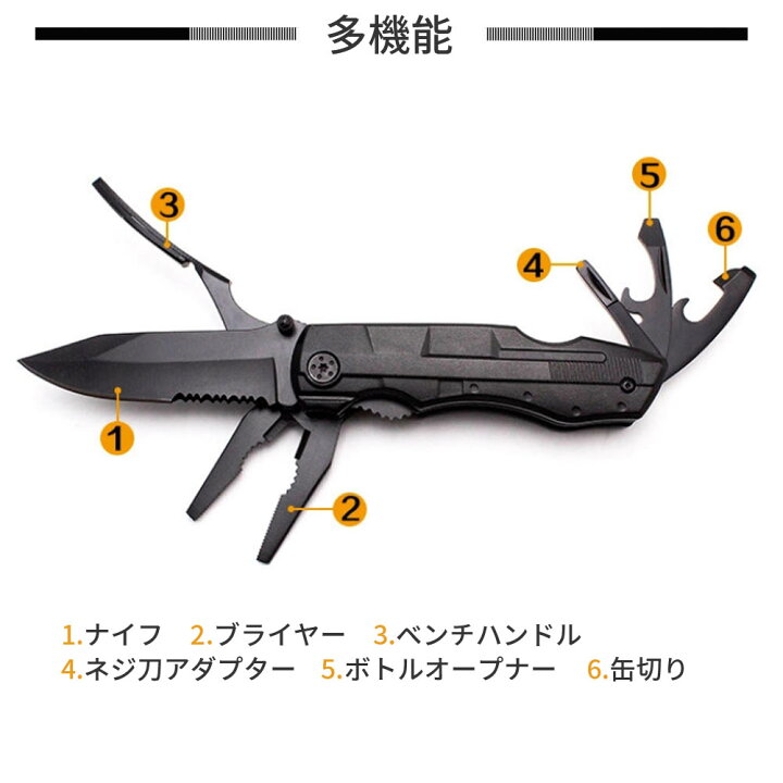 ブルー 多機能 小型マルチツール 折り畳み時 7cm 通販 シルバー 多機能 小型マルチツール 折り畳み時 7cm