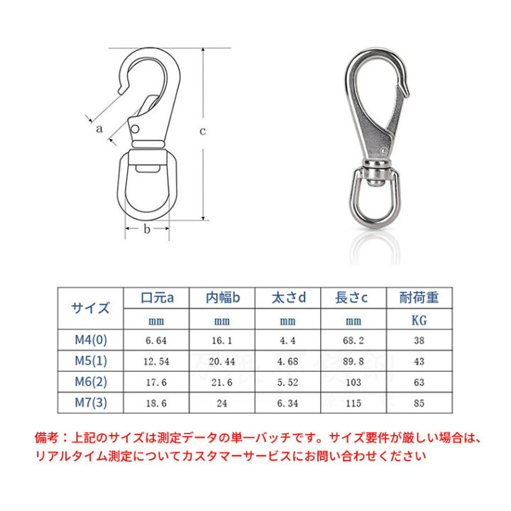 楽天市場】スイベルフック 安全フック 工業用アクセサリー 360度の回転 