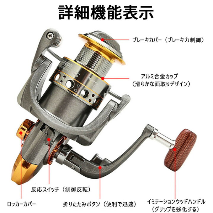 楽天市場 リールラインスプール防錆釣りスピニングリール1000から7000シリーズ高速ロック釣りホイール全てのメタルスプールにギャップ リールグリップ 金属スプールマイクロ 海釣りホイール 釣りアクセサリ シンマルショップ