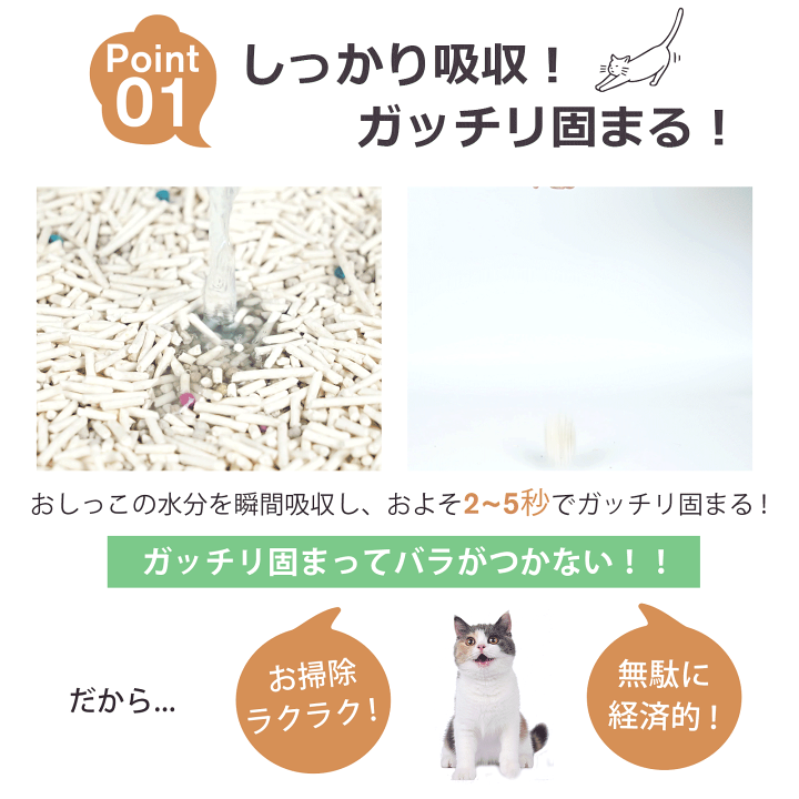 楽天市場】【10%OFFクーポン☆先着15名】猫砂 おから 1袋・6袋