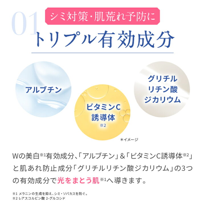 楽天市場】【公式】【2個セット】 パーフェクトワン 薬用 