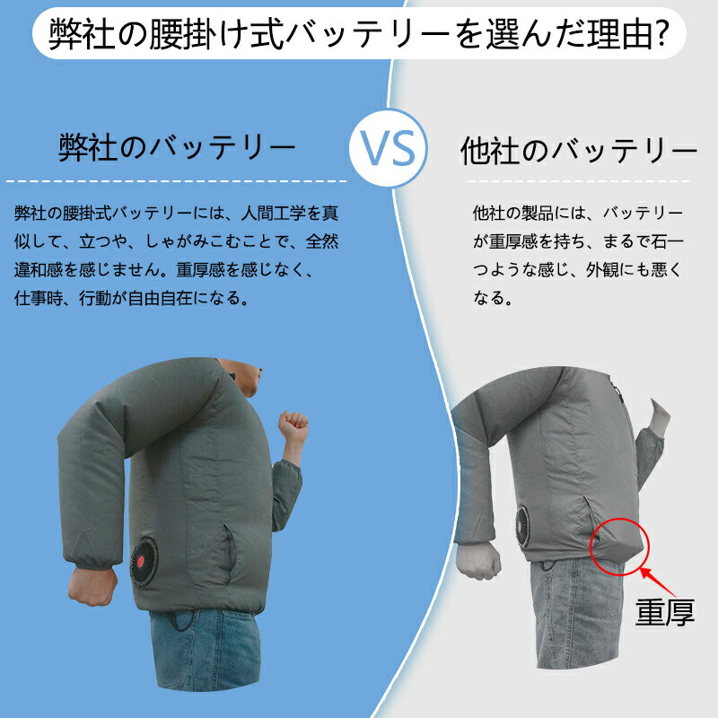 空調作業服ファンバッテリーセット20000mAh大容量日本製ブラシレスモーター9枚羽強力ファン4段階調節可能熱中症対策大風量メンズレディース男女兼用PSE認証済み空調ウェア専用電動ファン用ウェア専用備品ページ作業服用作業交換用