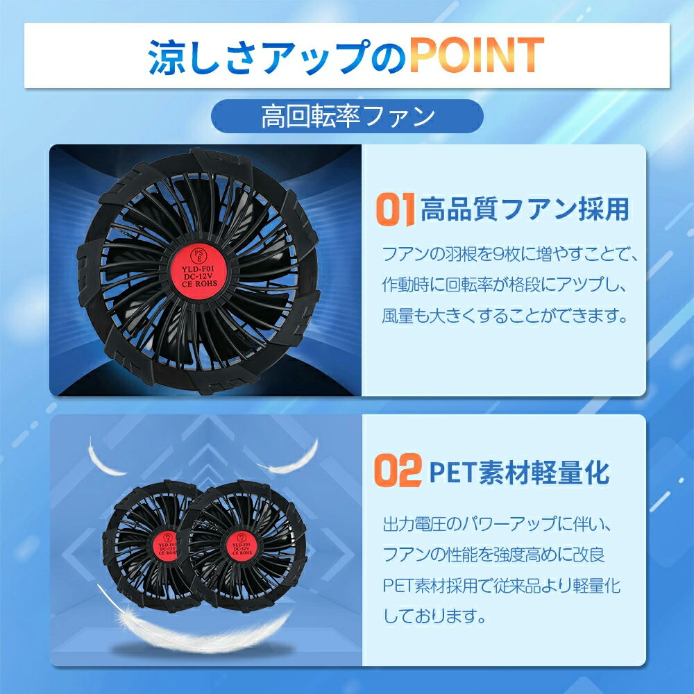 空調作業服ファンバッテリーセット20000mAh大容量日本製ブラシレスモーター9枚羽強力ファン4段階調節可能熱中症対策大風量メンズレディース男女兼用PSE認証済み空調ウェア専用電動ファン用ウェア専用備品ページ作業服用作業交換用