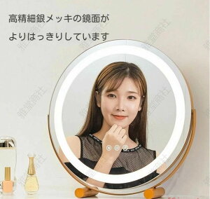  ϋ led  vt m\ ₤ Q ƒp CNAbv