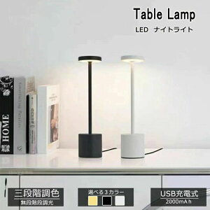 yze[uCg iCgCg xbhTChCg 3F[h iK ^b` USB[d ^C}[t ԐڏƖ C