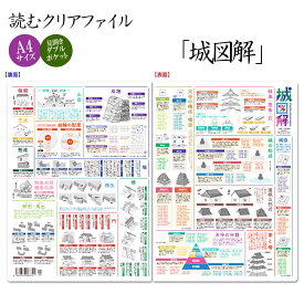 読むクリアファイル 城図解　（見開きダブルポケット式）[ クリアホルダー A4サイズ 解説 史料 日本のお城 図解 解説 城用語 戦国 社会科 日本史 歴史 マニア 勉強 グッズ 文房具 ] sps