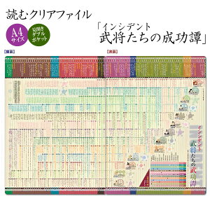 lE֘AENԗIǂރNAt@C CVfgE̕ iJ_u|Pbgj@[ NAz_[ A4TCY 퍑 킢  o  N