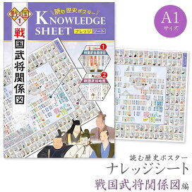 楽天市場】 幕末・新選組・剣豪 > フィギュア : しのびや楽天市場店