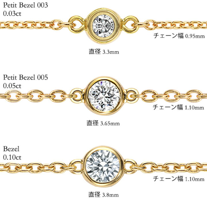 楽天市場】K18 9石ダイヤモンド ステーション ネックレス Bezel 