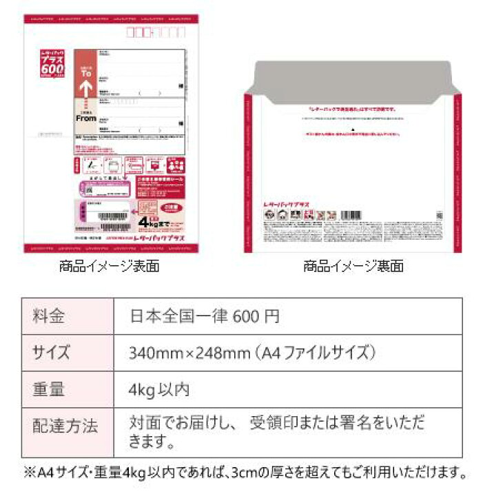 楽天市場】《クーポン利用不可》【レターパック520対応】【代金引換 