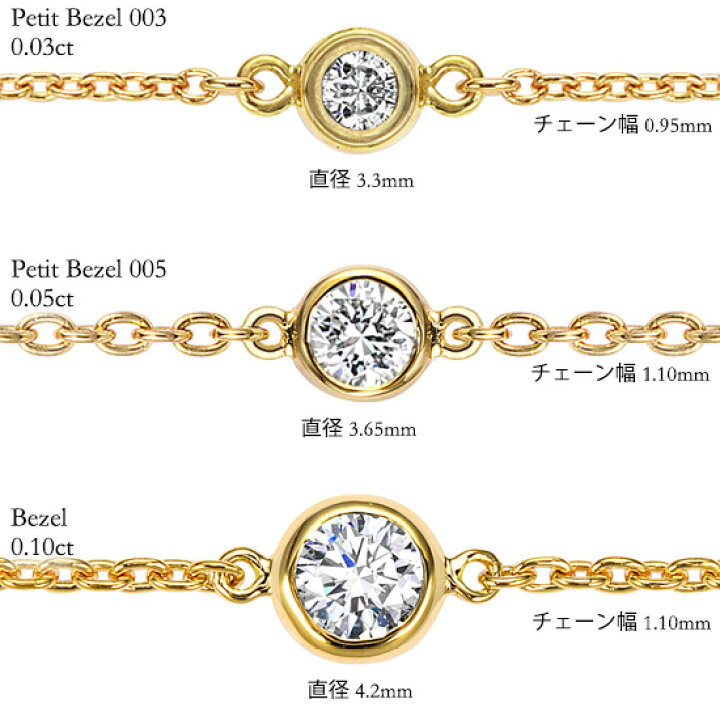 楽天市場 K18 5石 ダイヤモンド ステーション ネックレス Bezel ベゼル 0 5ctイエローゴールド ホワイトゴールド ピンクゴールド ジュエリーサロン シノエクラ