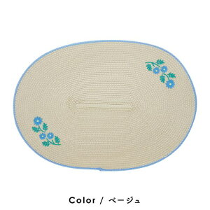 vCX}bgL ChaoHaro `In AWAeCXg  hJ ԕ ȒP CeA}bg