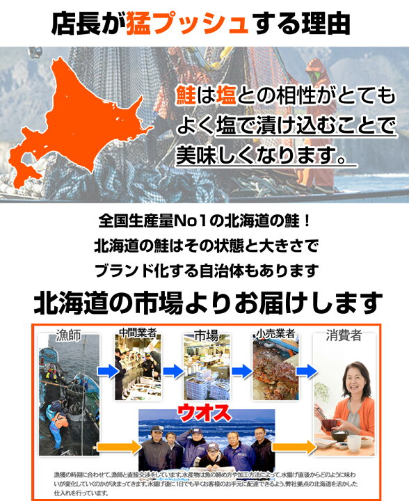 新巻鮭 北海道産 切身加工 真空パック 2kgサイズ お祝い 一本もの 3尾セット お彼岸 お取り寄せ シャケ 塩引き鮭 北海道 姿 サケ 鮭 しゃけ 彼岸 お取り寄せギフト 産地直送 ギフト お盆 さけ 塩鮭 お祝い品 お取り寄せグルメ まとめ買い 塩引鮭 祝賀品