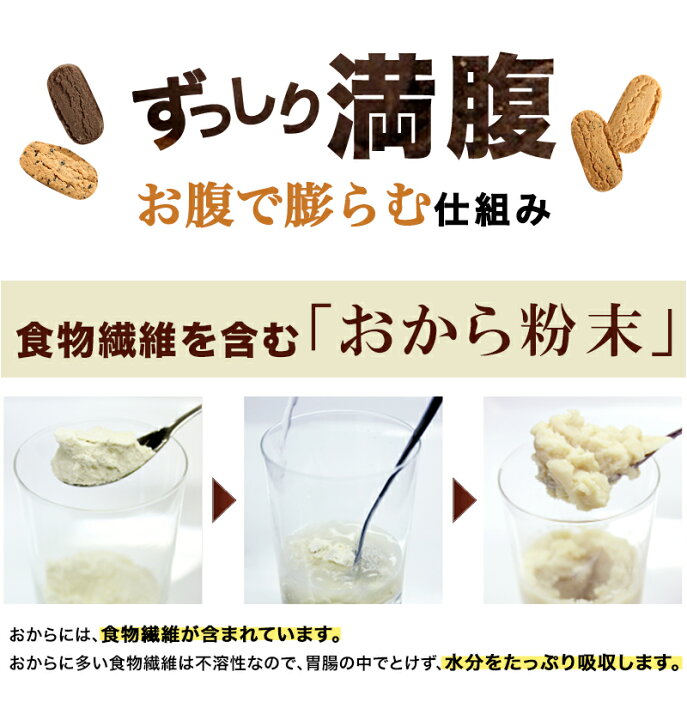 楽天市場 おからクッキーバー1kg 楽天グルメ大賞を5度も受賞 レビュー総数1位 送料無料 個包装50本 おからクッキー 低カロリー 砂糖不使用 ダイエットクッキー 糖質制限 ダイエット食品 おからパウダー 食物繊維 おから こんにゃく サイリウム 豆乳 老舗の味 楽天市場 おからクッキーバー1kg 楽天グルメ大賞を5度も受賞 レビュー総数1位 送料無料 個包装50本 おからクッキー 低カロリー 砂糖不使用 ダイエットクッキー 糖質制限 ダイエット食品 おからパウダー 食物繊維 おから こんにゃく サイリウム 豆乳 老舗の味