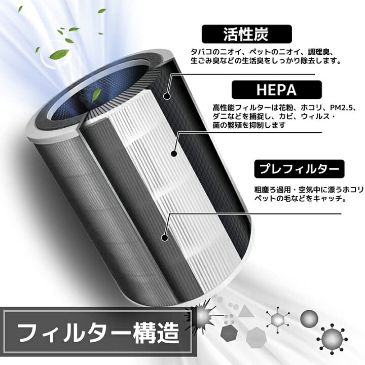 楽天市場】【☆全店舗ポイント5倍】 cado (カドー) 空気清浄機 